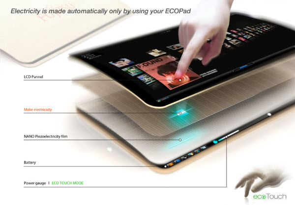 ecopad layer view Futuristic and Innovative Concept Tablets