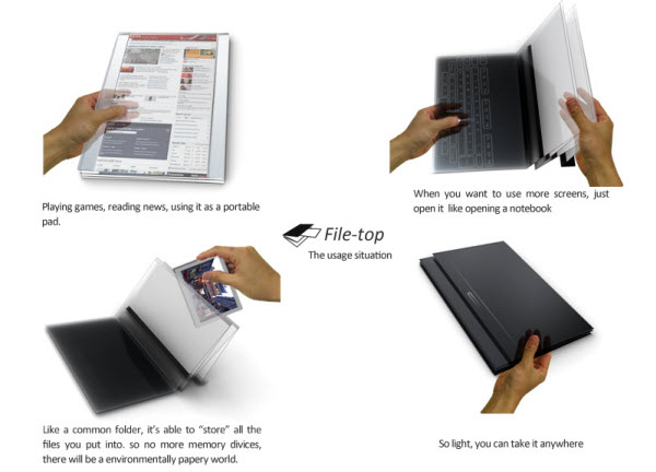 file top usage situation Futuristic and Innovative Concept Tablets