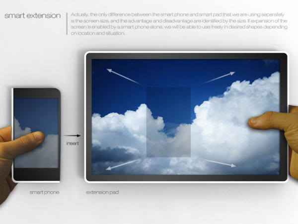 the part smart extension Futuristic and Innovative Concept Tablets