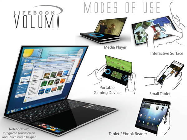 volumni featured modes Futuristic and Innovative Concept Tablets