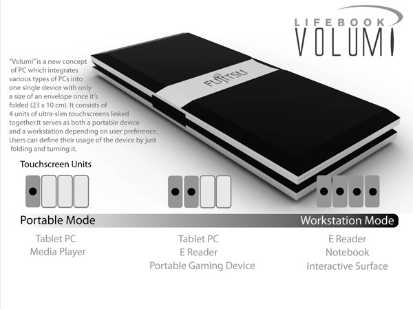 volumni product view Futuristic and Innovative Concept Tablets