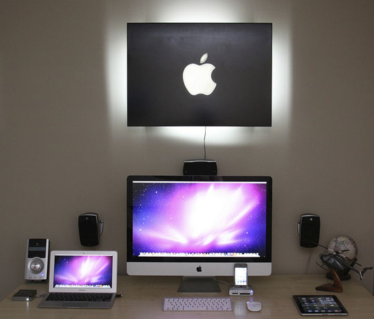 Inspiring  Workstations of Mac Users